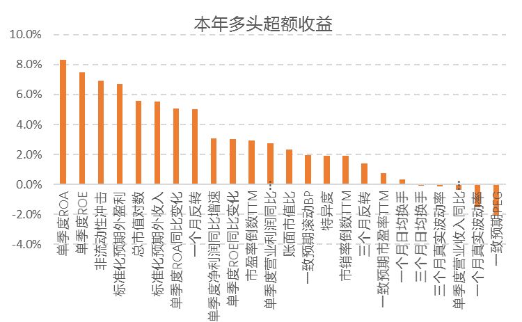 廊坊鸿运P3未来趋势探索，揭示成功秘诀最新预测