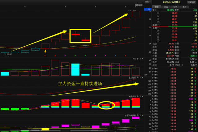 鑫科材料重组引领行业变革新动向