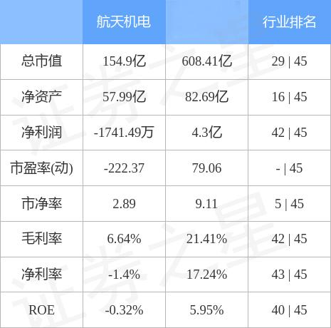 航天机电重组最新动态，行业变革及未来发展展望