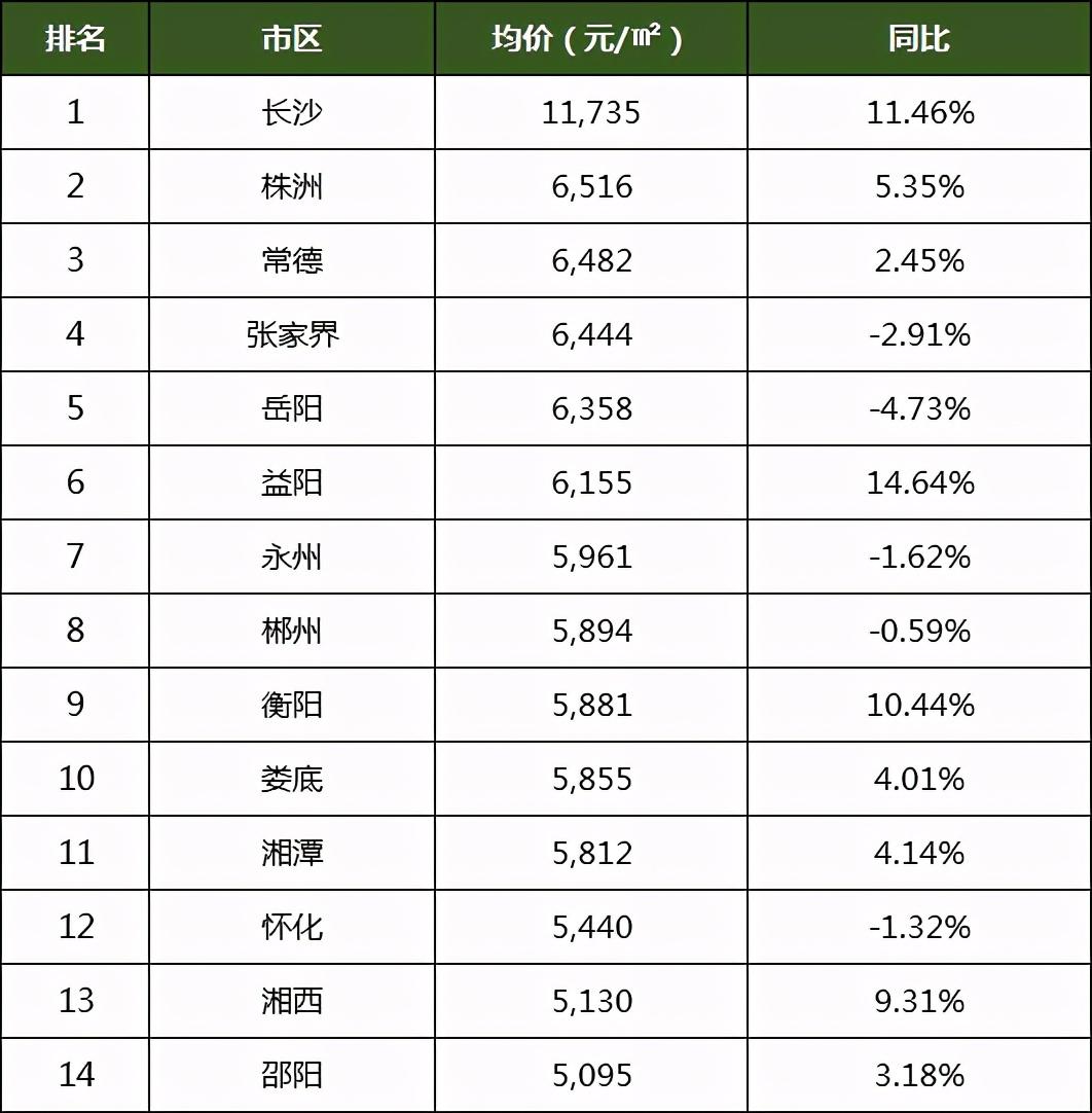 2024年10月 第4页