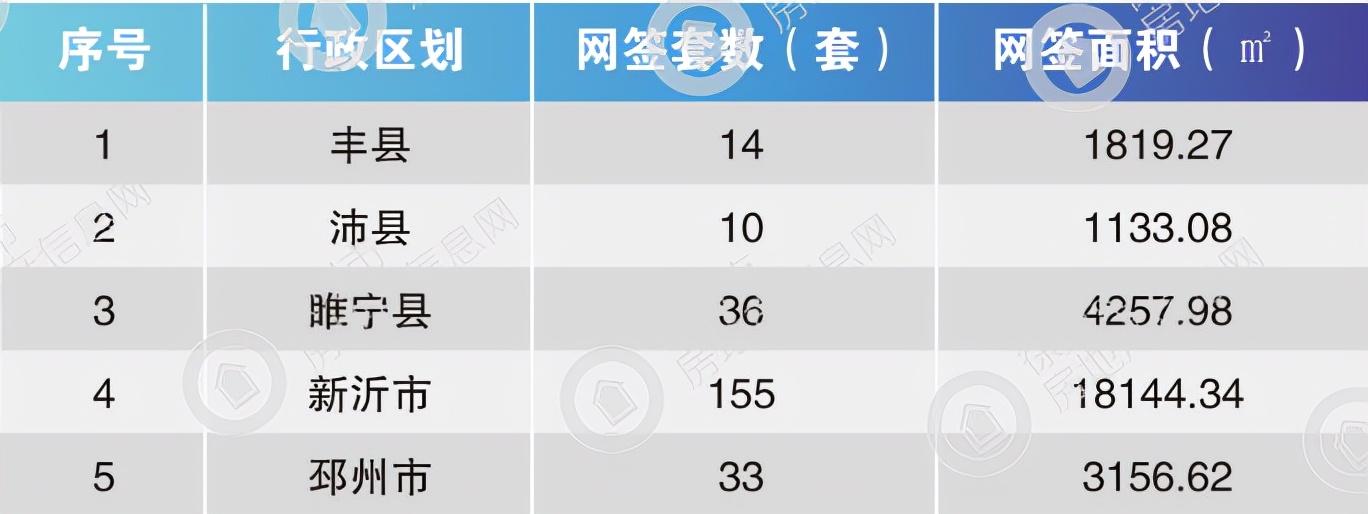 新沂二手房个人出售最新消息总览