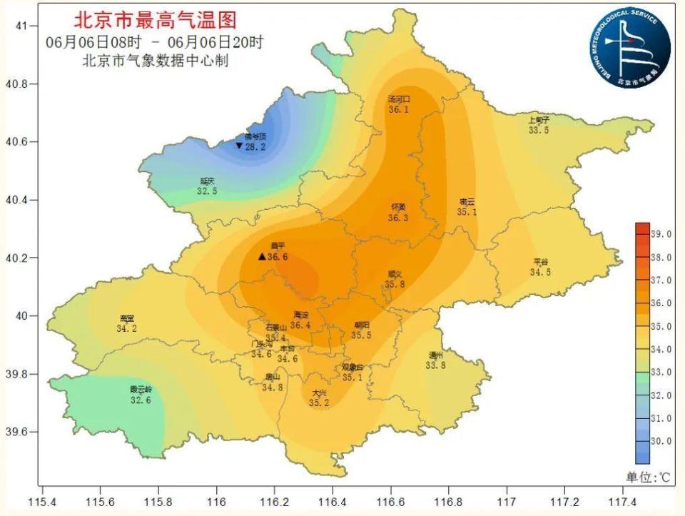 北京最新天气概况