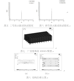 建筑结构荷载规范最新及其应用解析