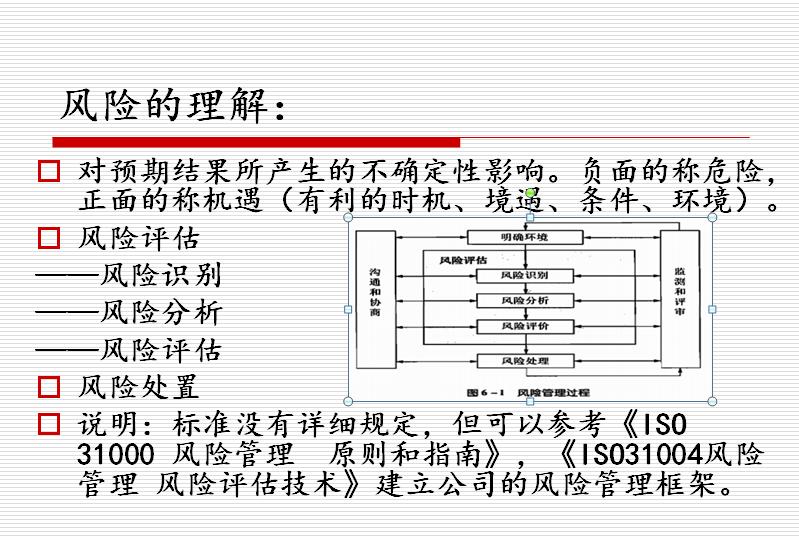 ISO 9001最新版，全面升级与变革的质量管理之道