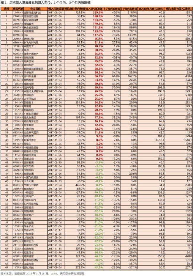 IGG股票最新消息深度解读