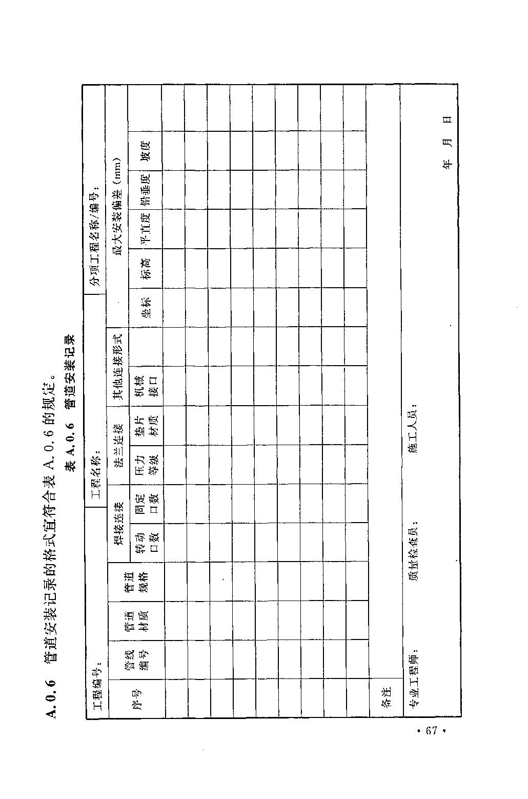 GB50235最新版解读与应用探讨