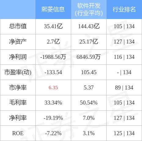 熙菱信息引领行业变革，打造数字化未来