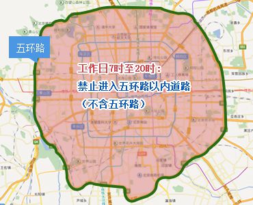 北京市最新限行规定，重塑城市交通新面貌