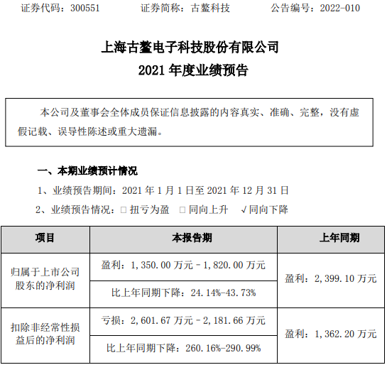 古鳌科技迈向科技创新新征程，最新消息引领发展之路