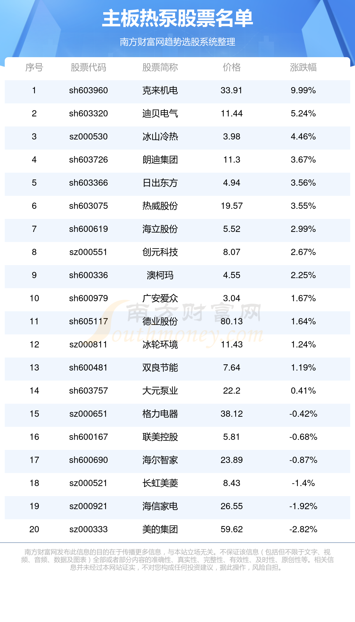 克来机电最新动态全面解读