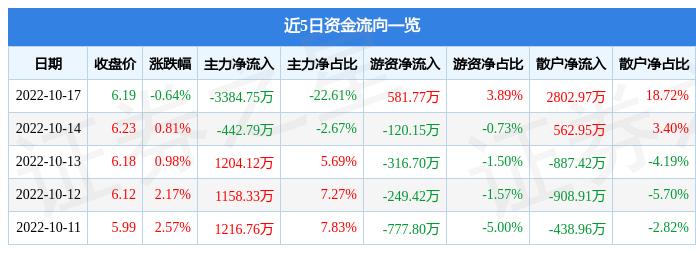 吉电股份最新动态综述，展望与深度解析