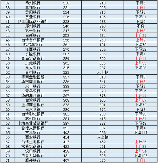 联系我们 第226页