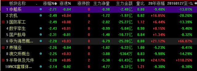 000259基金今日最新净值查询及分析