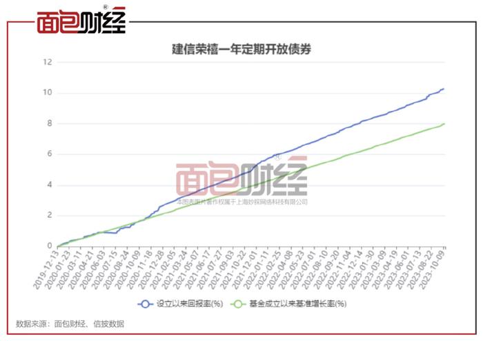 全面解读，今日最新净值公布，关于519068基金净值的深度分析