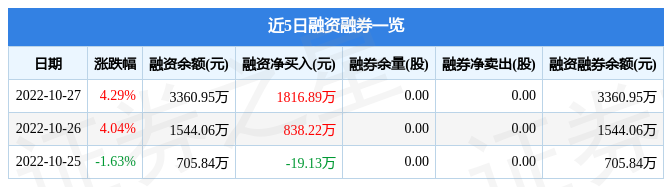 岱勒新材最新消息全面解读