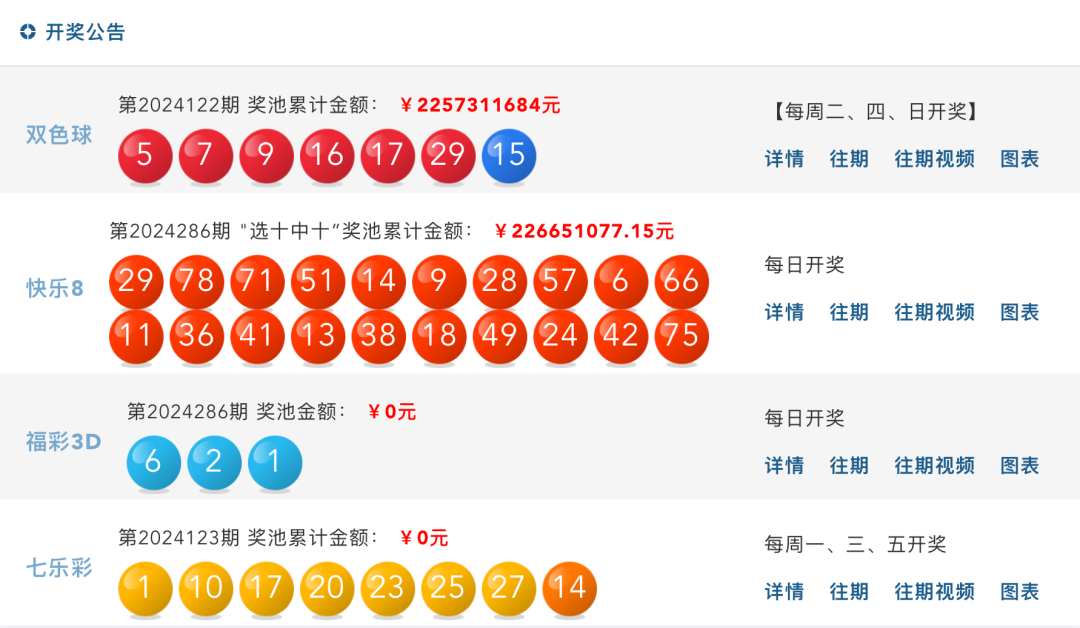 河北最新开奖结果揭晓，20选5幸运时刻来临