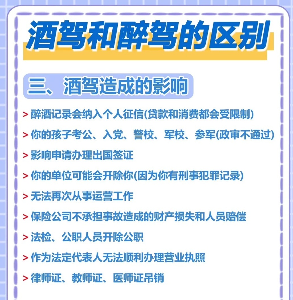 醉驾最新规定与量刑情况深度解析