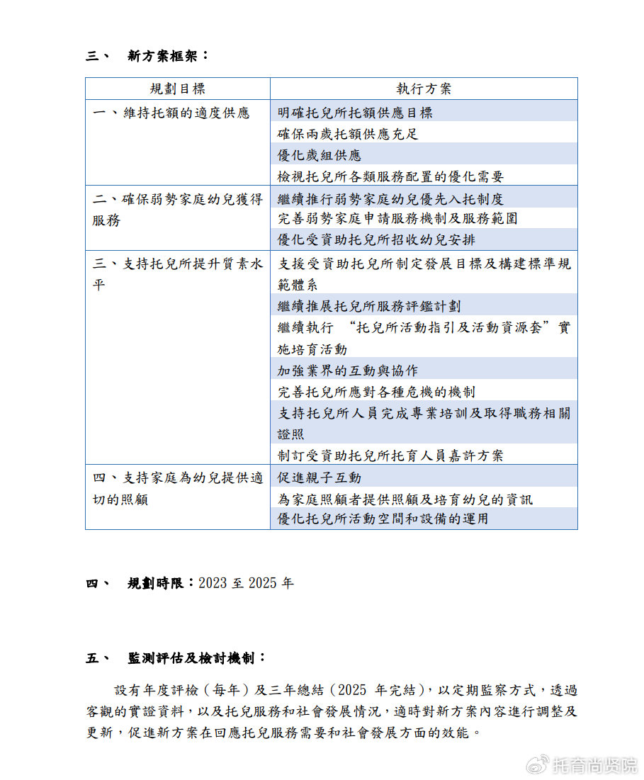 4949免费资料2024年,高度协调策略执行_精简版105.220