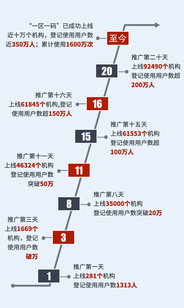 澳门一码一码100准确挂牌,灵活设计解析方案_RX版46.812