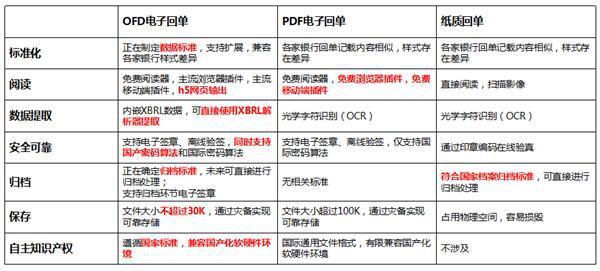 2024年香港6合资料大全查,系统化评估说明_复古版27.422