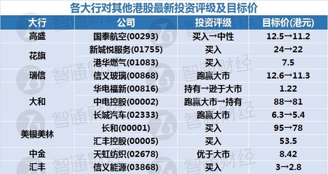 新奥门天天开奖资料大全,标准化实施程序分析_U34.819