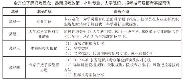 新澳门资料大全免费澳门资料大全,实地验证数据计划_轻量版22.453