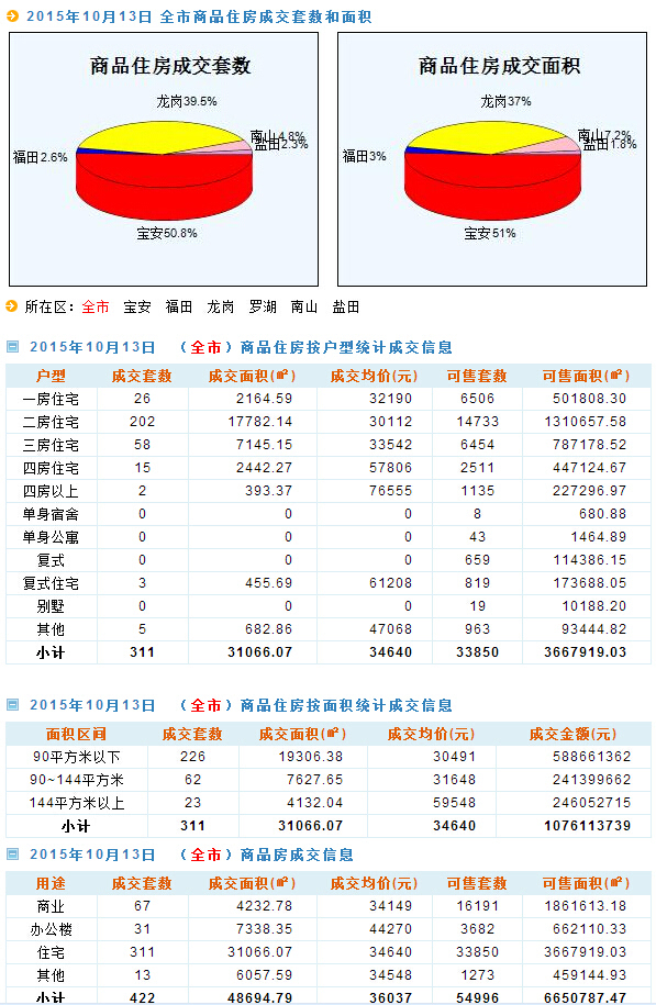 2024新澳门天天开奖结果,数据解答解释落实_精简版52.511