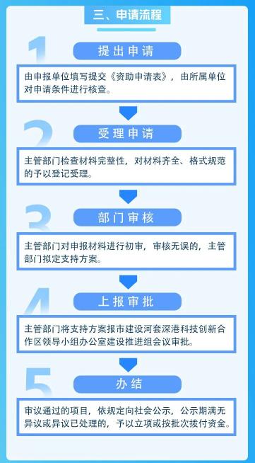 2024澳门最精准资料免费,科学化方案实施探讨_SP19.755