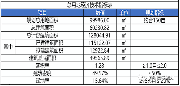 新奥门精准资料免费,详细数据解释定义_8DM29.942