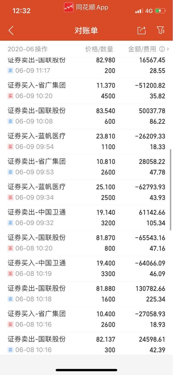 澳门六开奖号码2024年开奖记录,前沿评估说明_Windows63.117