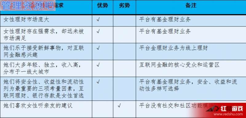 2024天天彩正版资料大全,实地评估策略数据_标准版93.155