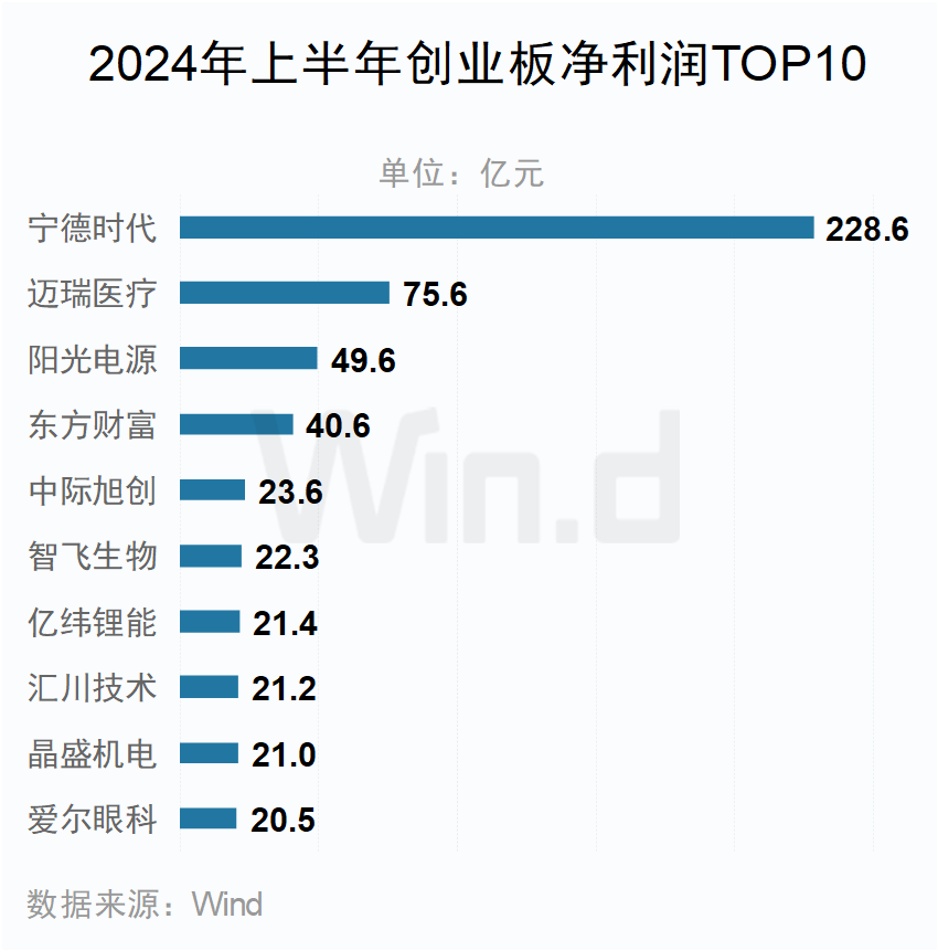 2024年新澳门天天开奖结果,科学数据评估_android99.738