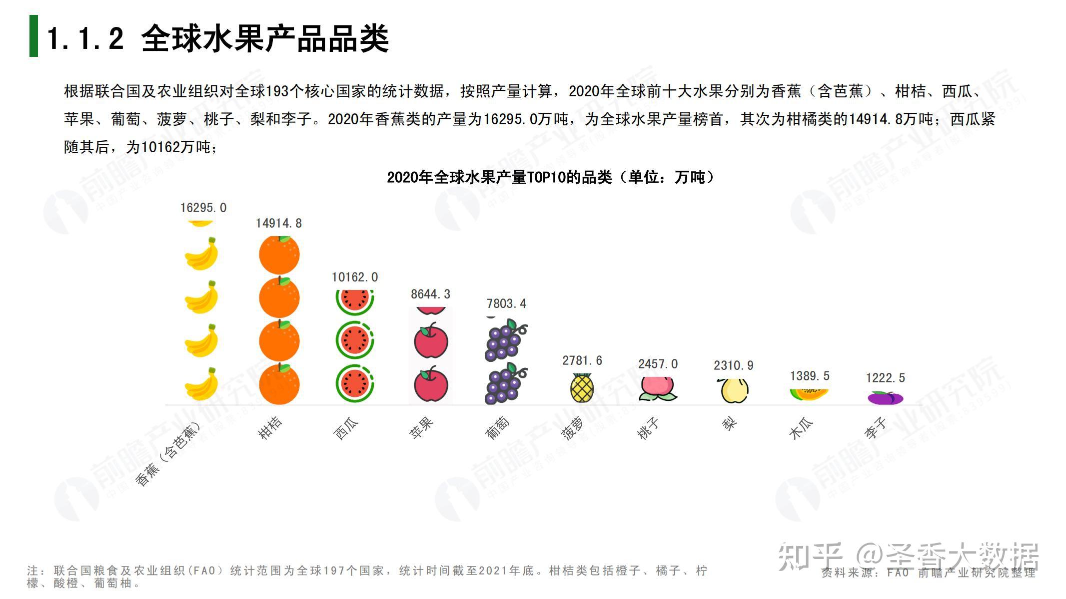 新澳好彩免费资料查询水果奶奶,未来趋势解释定义_PalmOS29.191