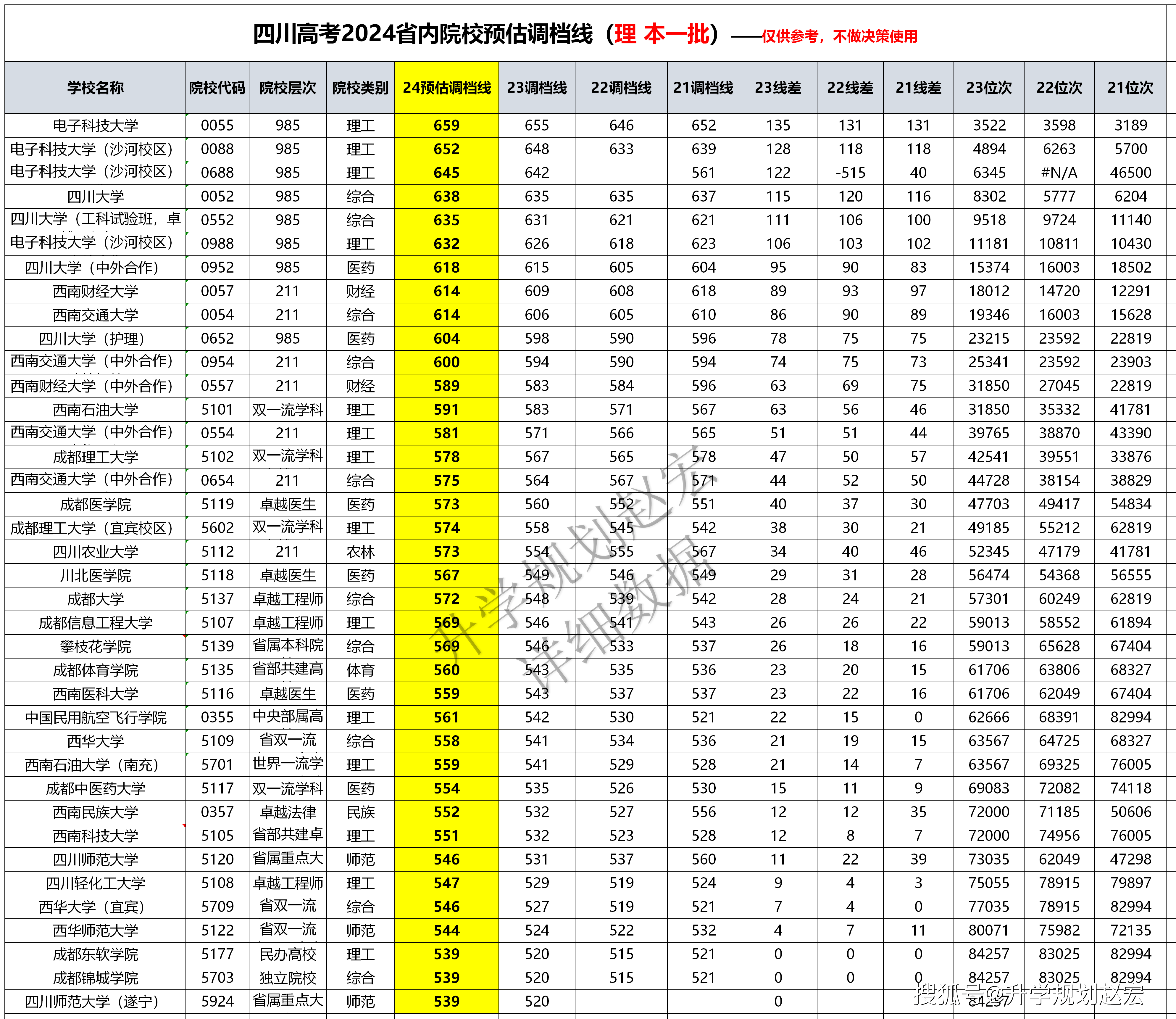 2024年香港6合开奖结果+开奖记录,实践方案设计_DX版64.638