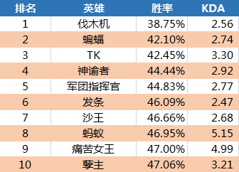 最准一码一肖100%精准老钱庄揭秘,深层计划数据实施_eShop99.810