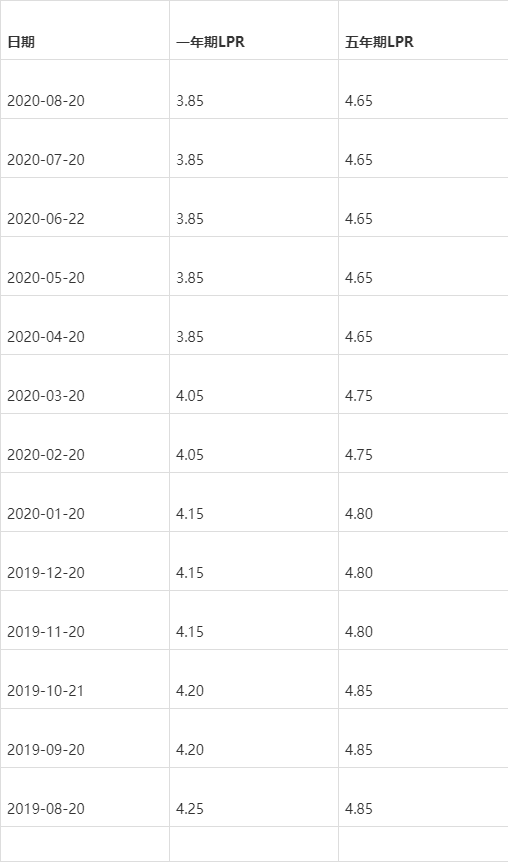 精准一码免费资料大全,经典解释落实_Essential31.720