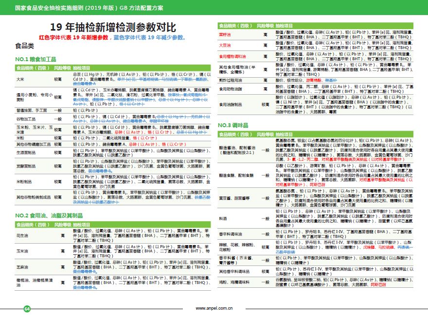 新澳准资料免费提供,稳定评估计划方案_纪念版58.522