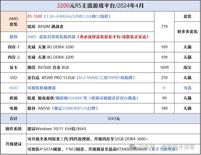 绿水染清风 第4页