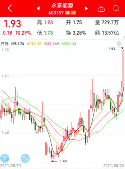 新澳天天开奖资料大全最新开奖结果走势图,新兴技术推进策略_Tablet35.229