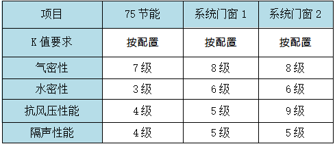 新奥门全年免费料,系统化分析说明_静态版47.933