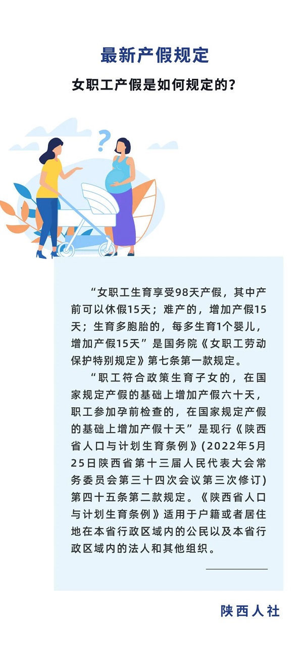 最新产假政策下的女性权益保障与社会进步同步推进