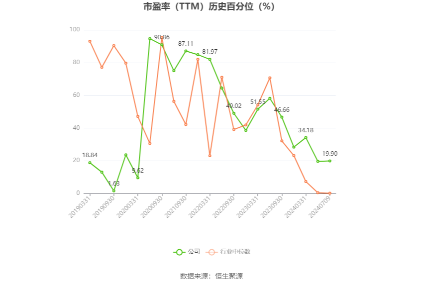 2024年资料免费大全,深层数据策略设计_领航版30.920