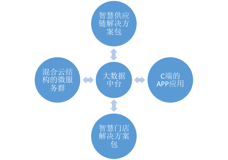 2024年正版资料免费大全下载,高速响应方案解析_Console52.185