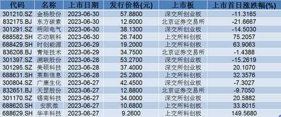 2024全年资料免费大全功能,深入执行数据应用_WP版22.86