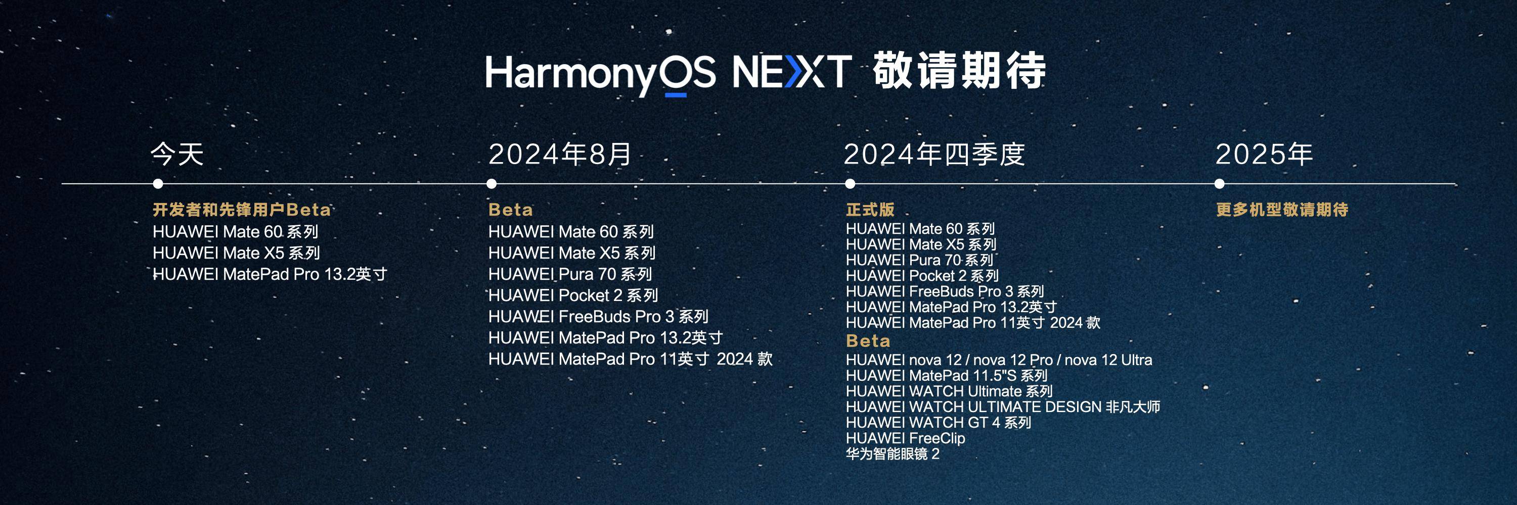 新澳最新最快资料,详细解读定义方案_Harmony83.432