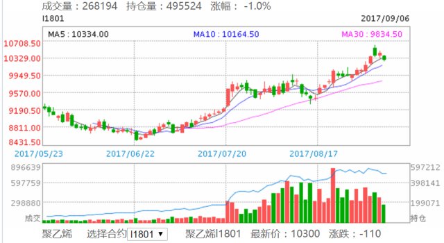 新澳门彩历史开奖记录走势图香港,实践策略实施解析_D版32.196