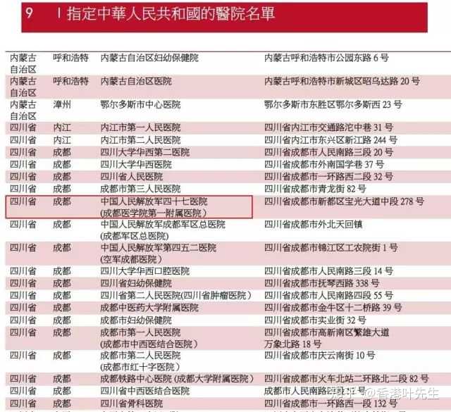 2024年香港资料免费大全,最新正品解答落实_精简版105.220