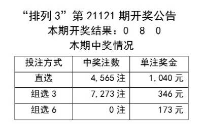 新澳天天开奖免费资料,实地计划验证数据_MR96.911