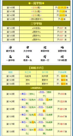 新澳门黄大仙三期必出,数据导向执行解析_轻量版34.776