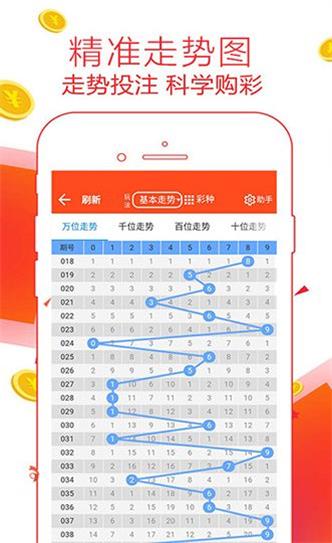 新澳门彩历史开奖记录十走势图,实际数据说明_Android256.184